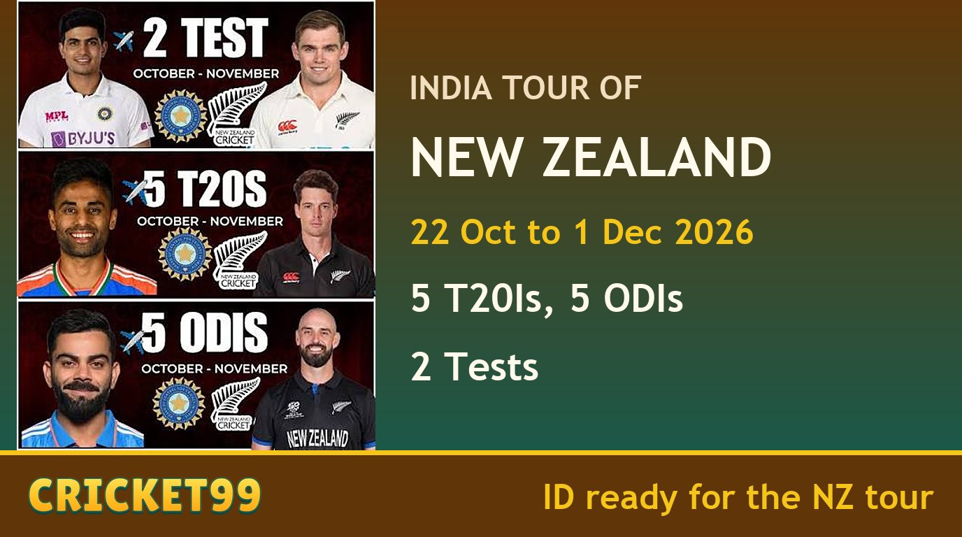 India tour of New Zealand 2026: 5 T20Is, 5 ODIs and 2 Tests, 22 October to 1 December